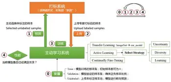 安博体育官方-皇家马德里战术微调备战亚冠葡萄牙体育围绕德国杯调整名单，Rookie在FPX比赛中大比分领先都惊呆了的简单介绍